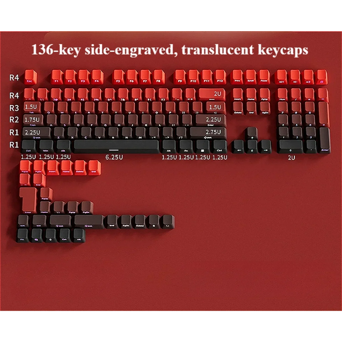 Keyboard with red and black keycaps on a red background
