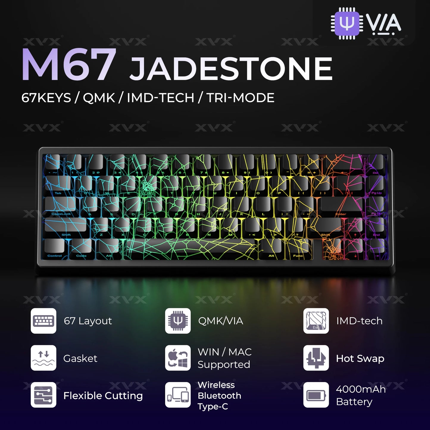 M67 Jadestone keyboard with features listed on a dark background