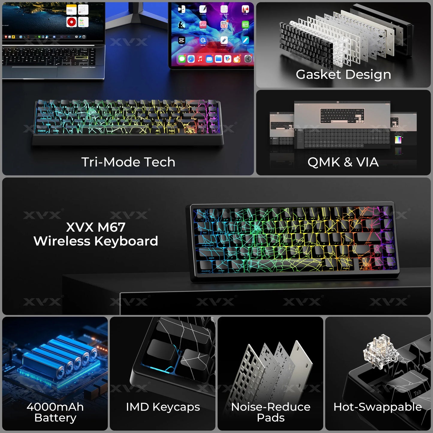 Collage of features and specifications of an XVX M67 wireless keyboard