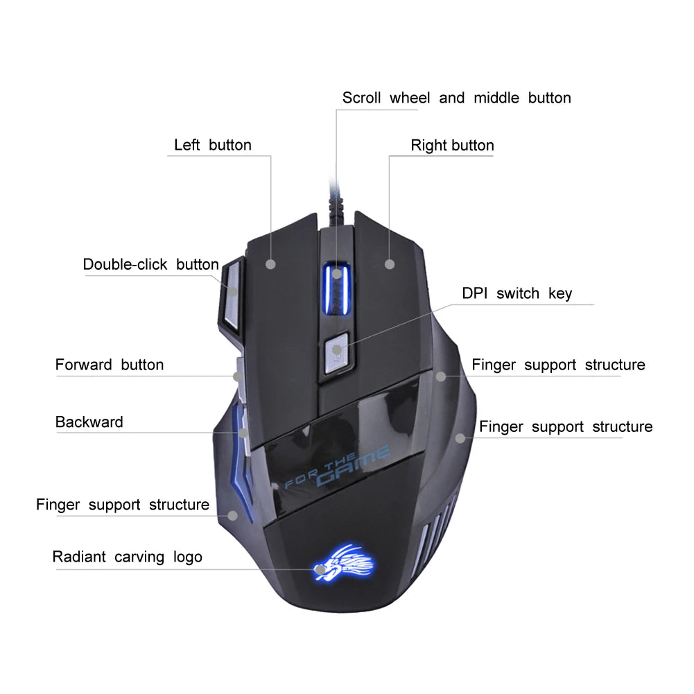 Black gaming mouse with labeled buttons on a white background