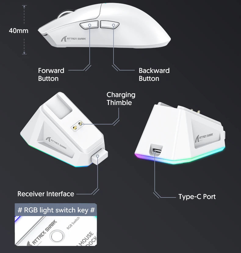 Gaming mouse with labeled parts on a black background