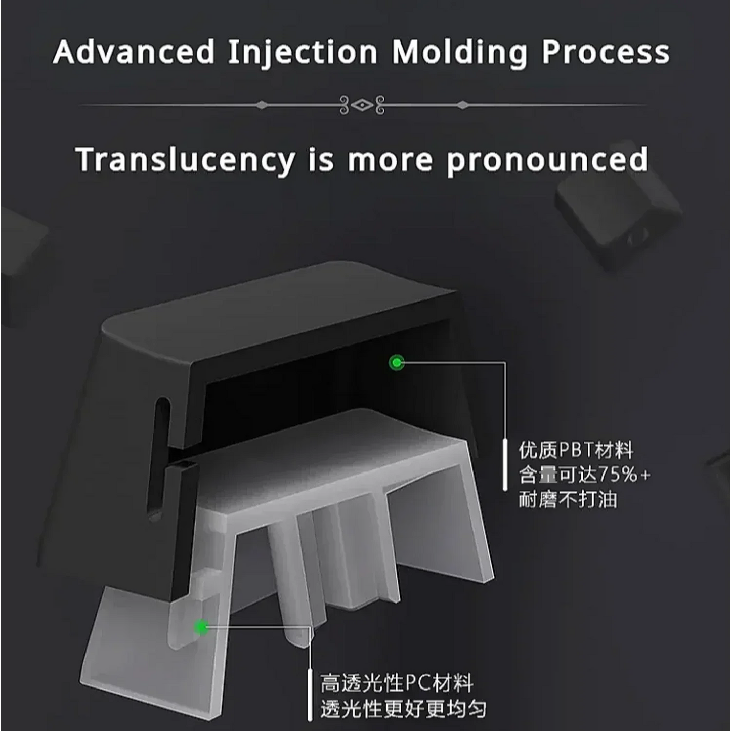 Two stools, one black and one transparent, with text about advanced injection molding process and material properties.