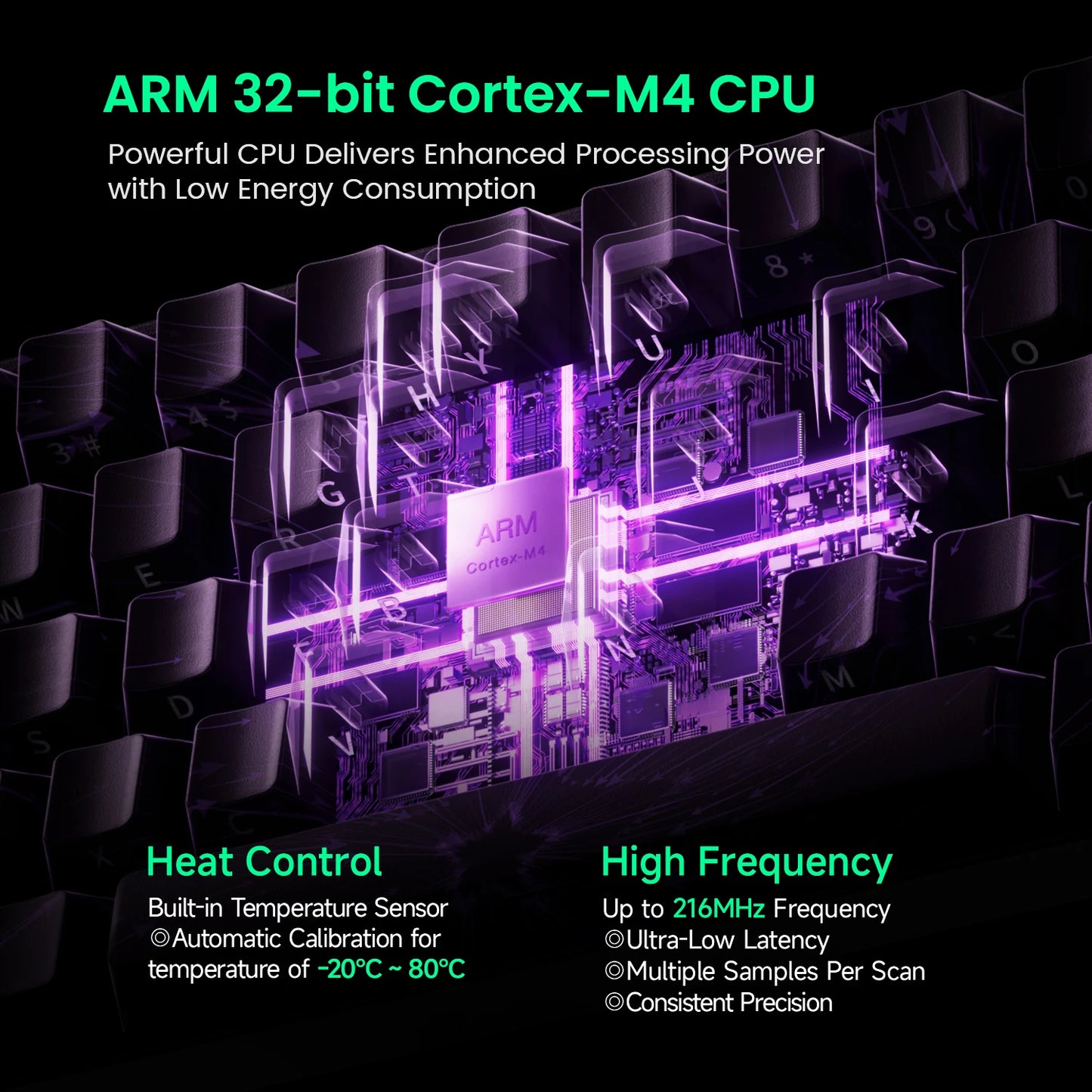 ARM 32-bit Cortex-M4 CPU with glowing purple and green text on a black background
