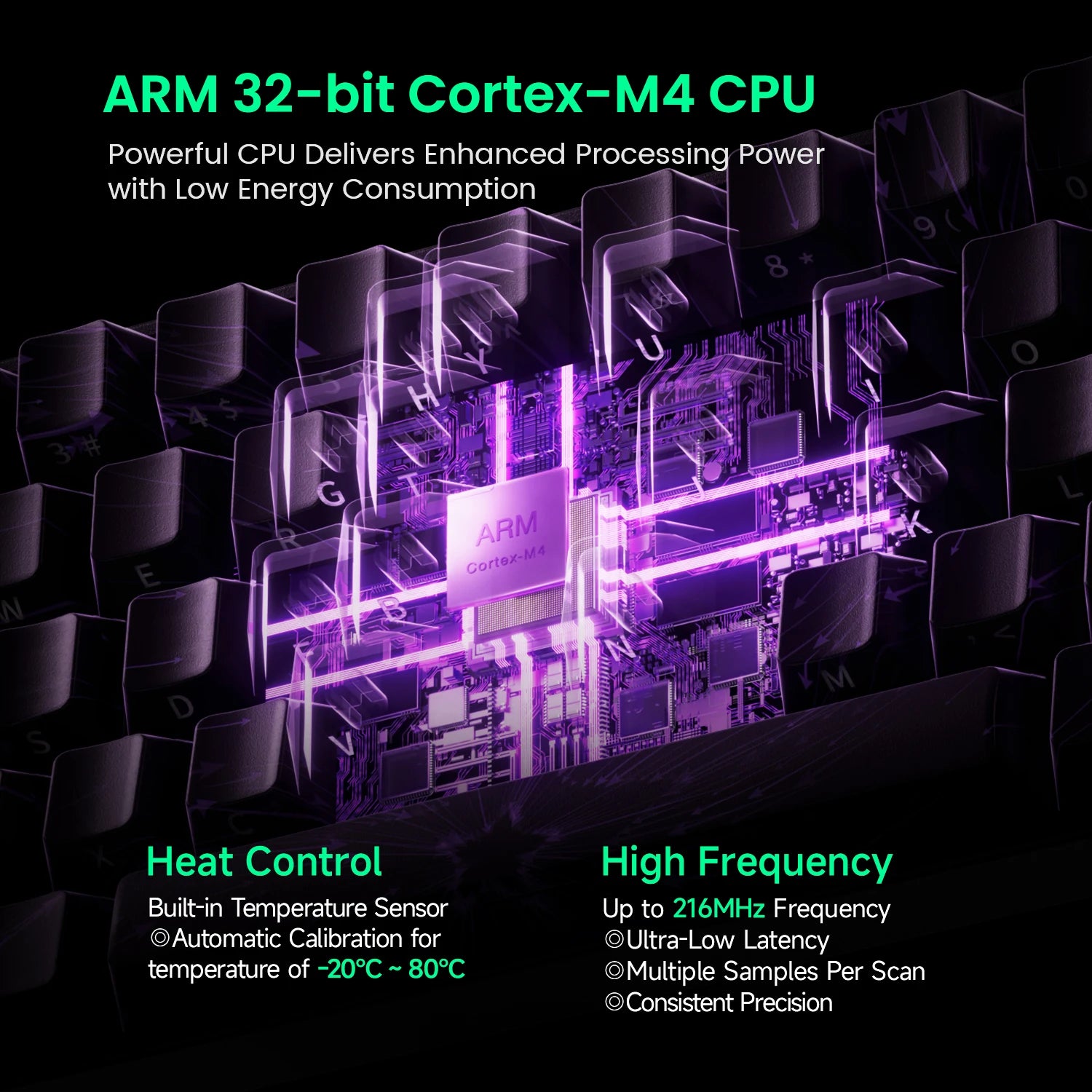 ARM 32-bit Cortex-M4 CPU with glowing purple and green text on a black background