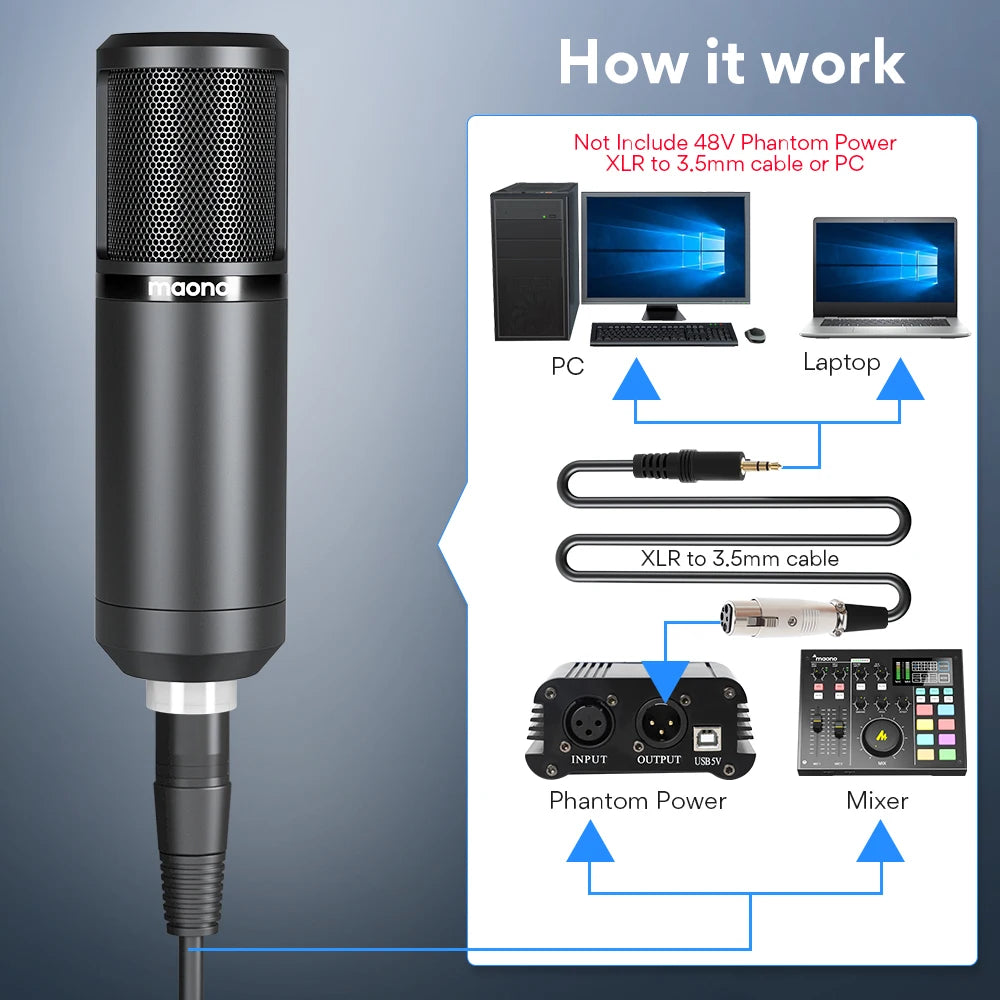 Maono PM320S XLR Mic Kit - RGB Nest