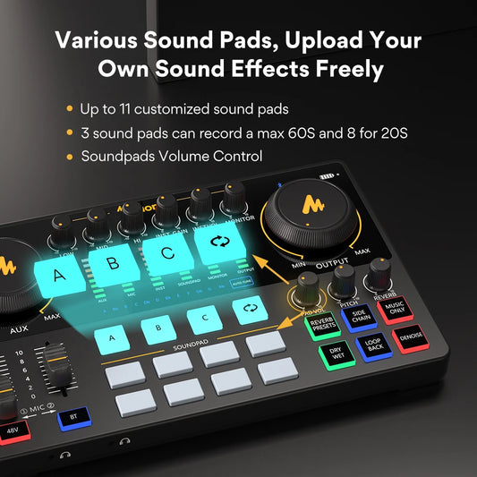 Maono AME2 Podcast Studio - RGB Nest