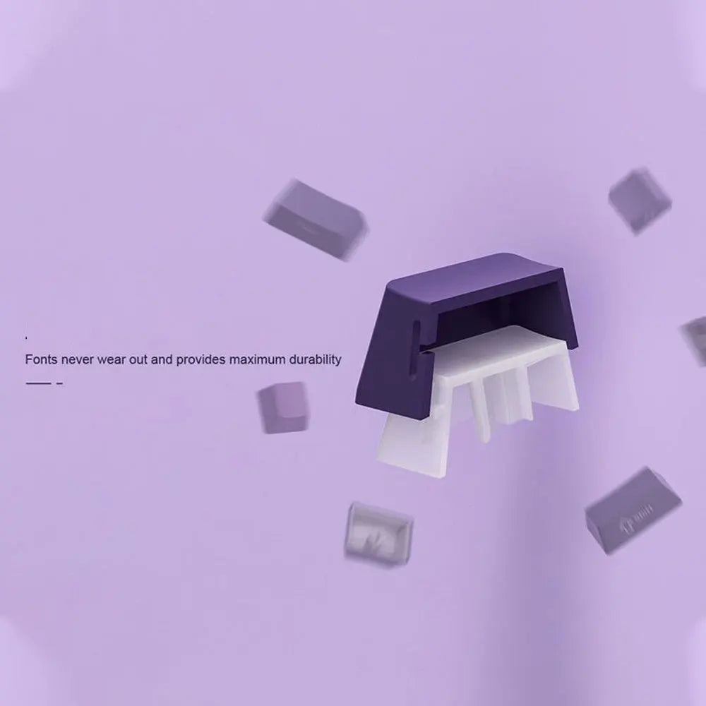 Keycap with text on a purple background