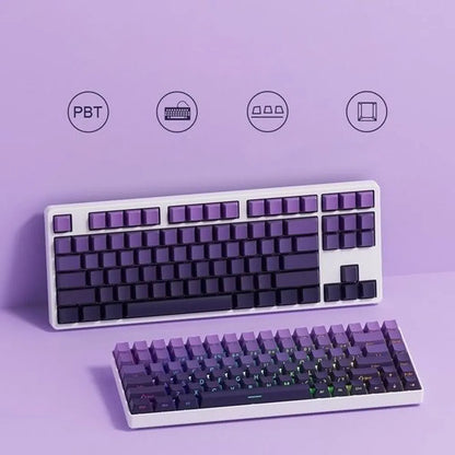 Mechanical keyboard with purple keys on a purple background