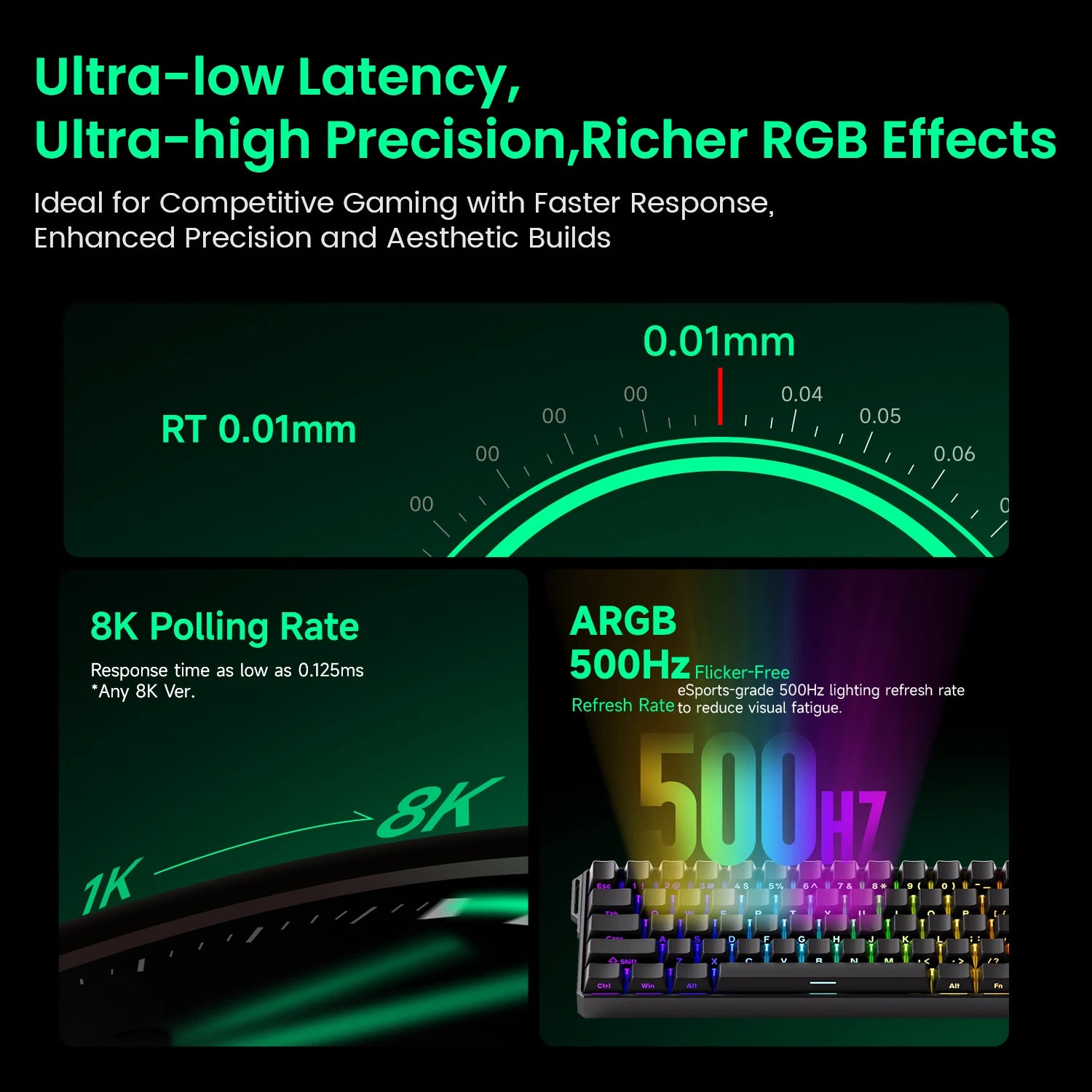 Gaming keyboard with RGB lighting and technical specifications on a dark background