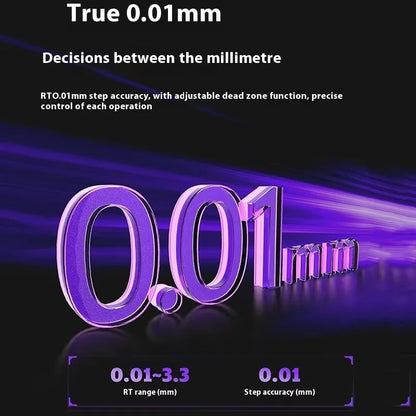 Purple '0.01 mm' text on a black background with technical specifications.