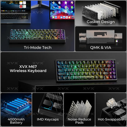 Collage of features and specifications of an XVX M67 wireless keyboard