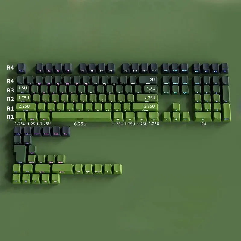 Green keyboard with labeled keys on a green background