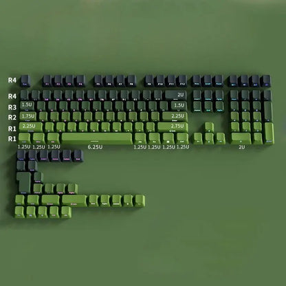 Green keyboard with labeled keys on a green background