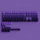 Purple keyboard on a purple background
