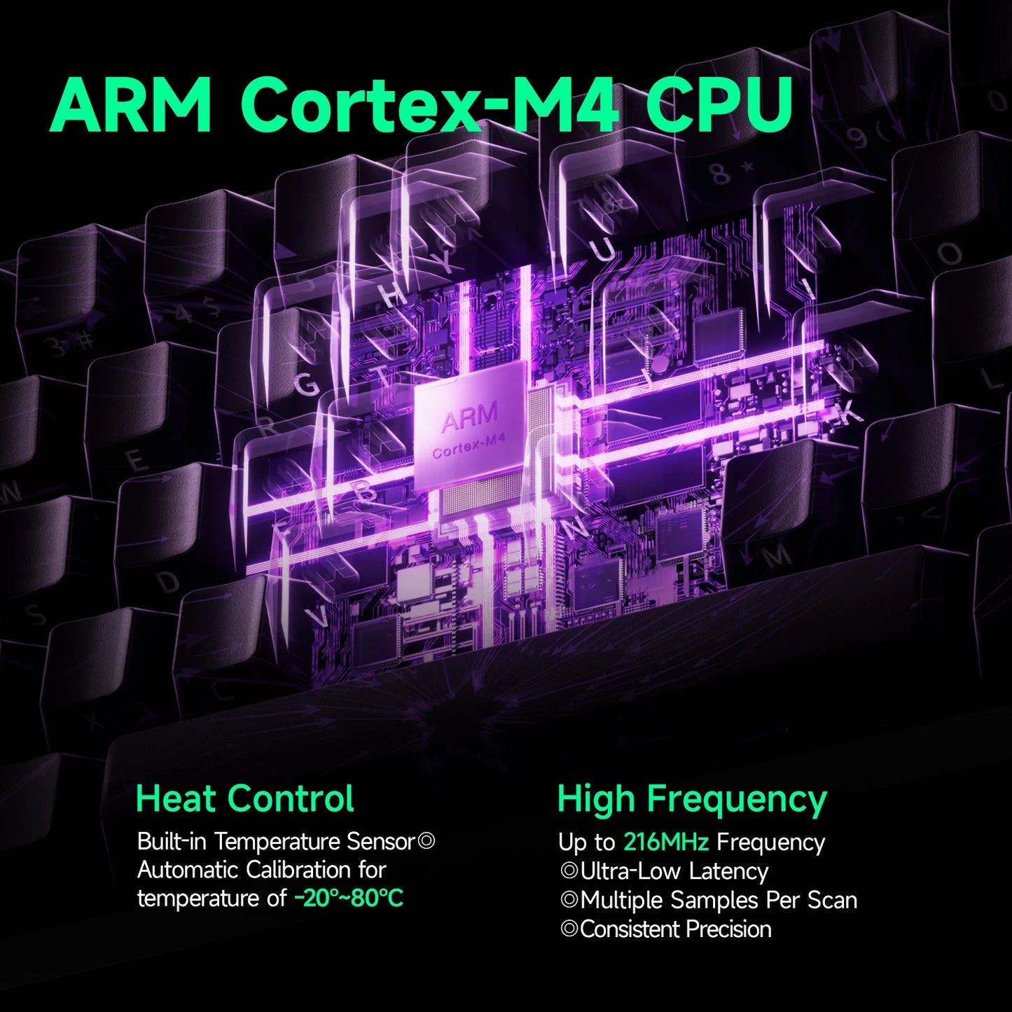 ARM Cortex-M4 CPU with glowing purple highlights on a dark background