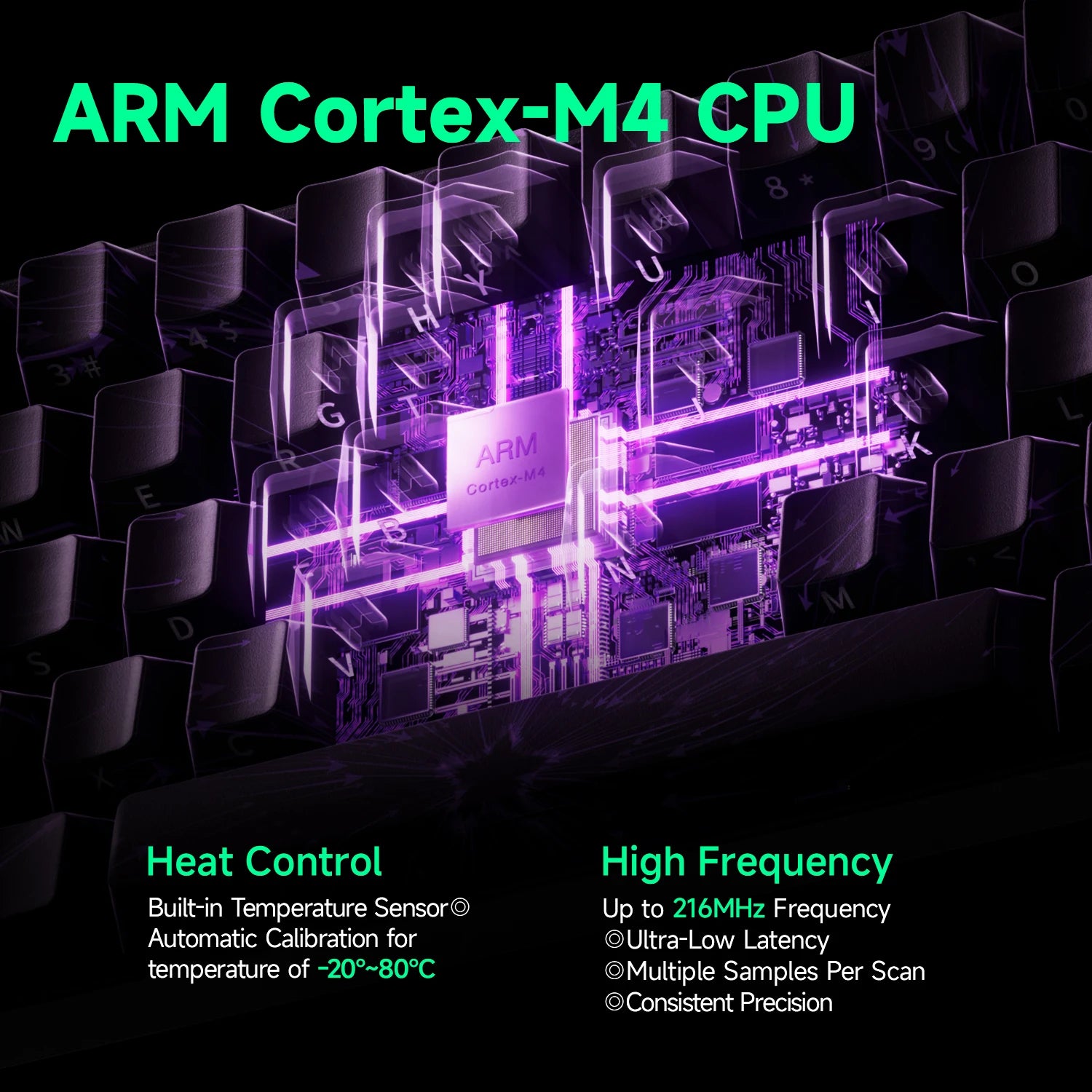 ARM Cortex-M4 CPU with glowing purple highlights on a dark background