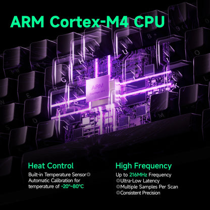 ARM Cortex-M4 CPU with glowing purple highlights on a dark background