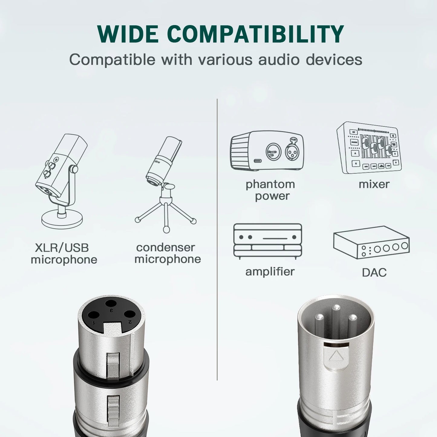 Audio connectors with compatibility icons for XLR/USB microphone, condenser microphone, phantom power, amplifier, mixer, and DAC on a light gray background.