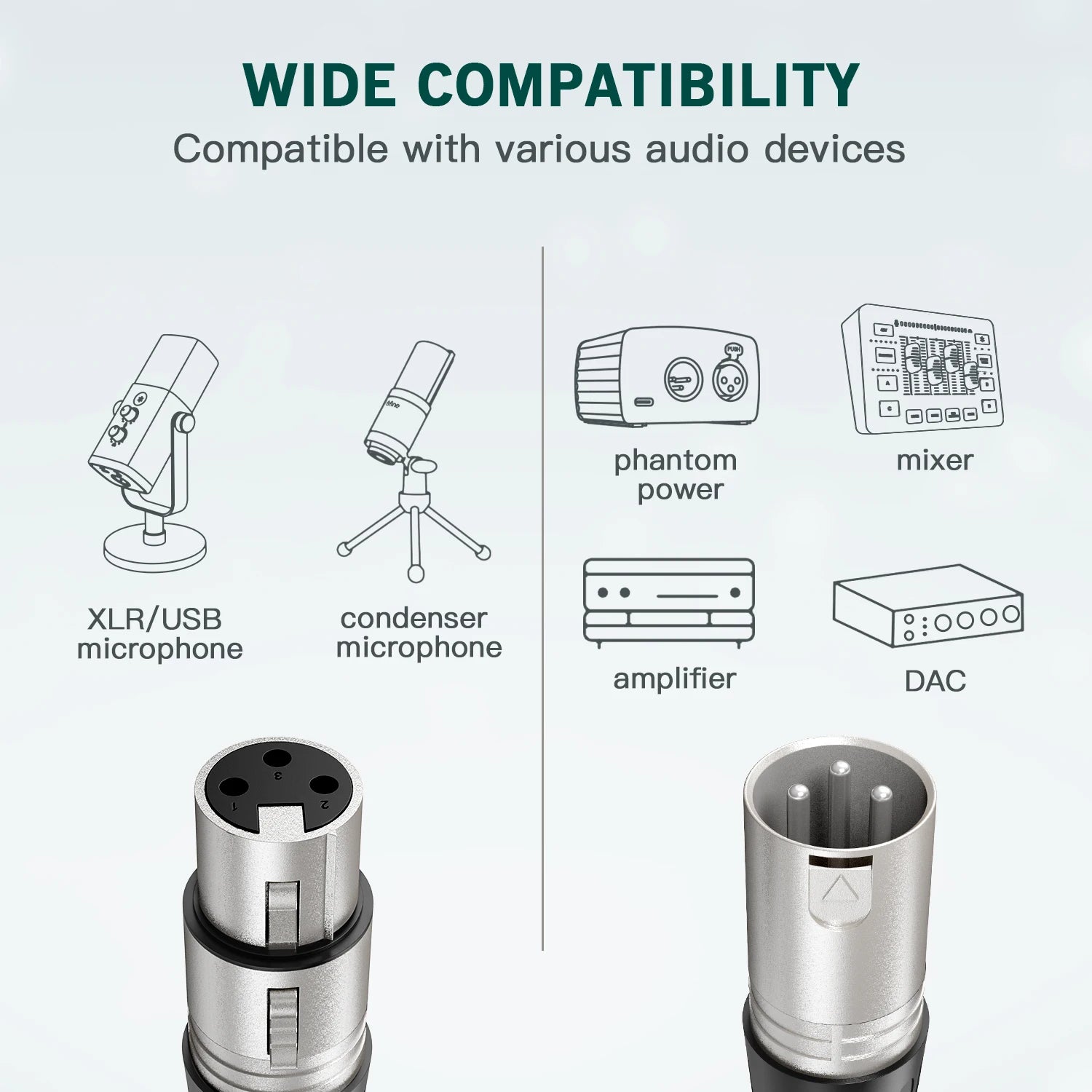 Audio connectors with compatibility icons for XLR/USB microphone, condenser microphone, phantom power, amplifier, mixer, and DAC on a light gray background.