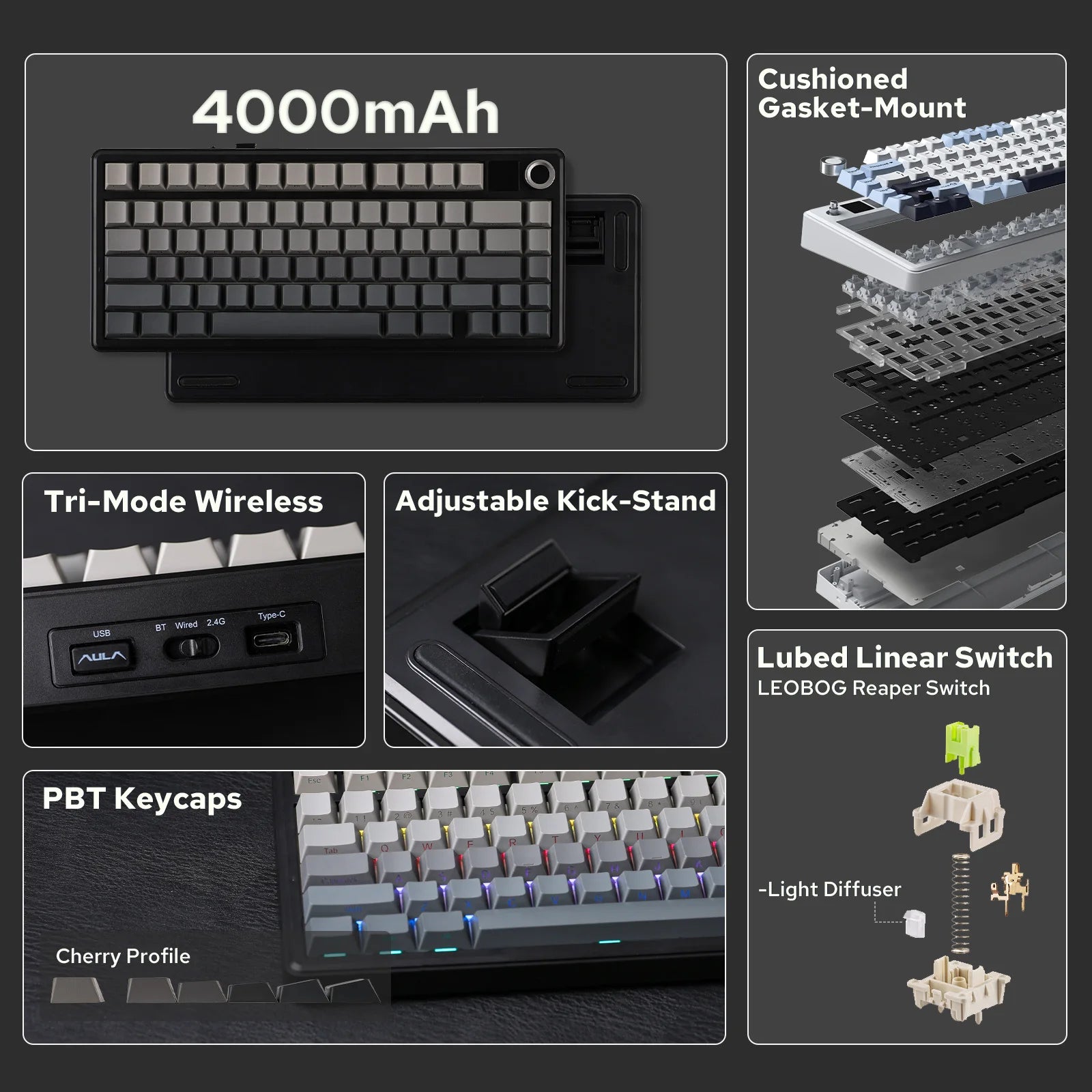 Collage of features of a mechanical keyboard on a dark background