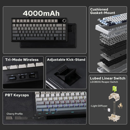Collage of features of a mechanical keyboard on a dark background