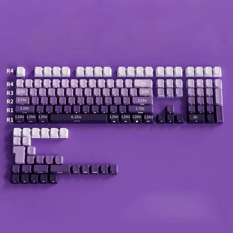 Mechanical keyboard with labeled keycaps on a purple background