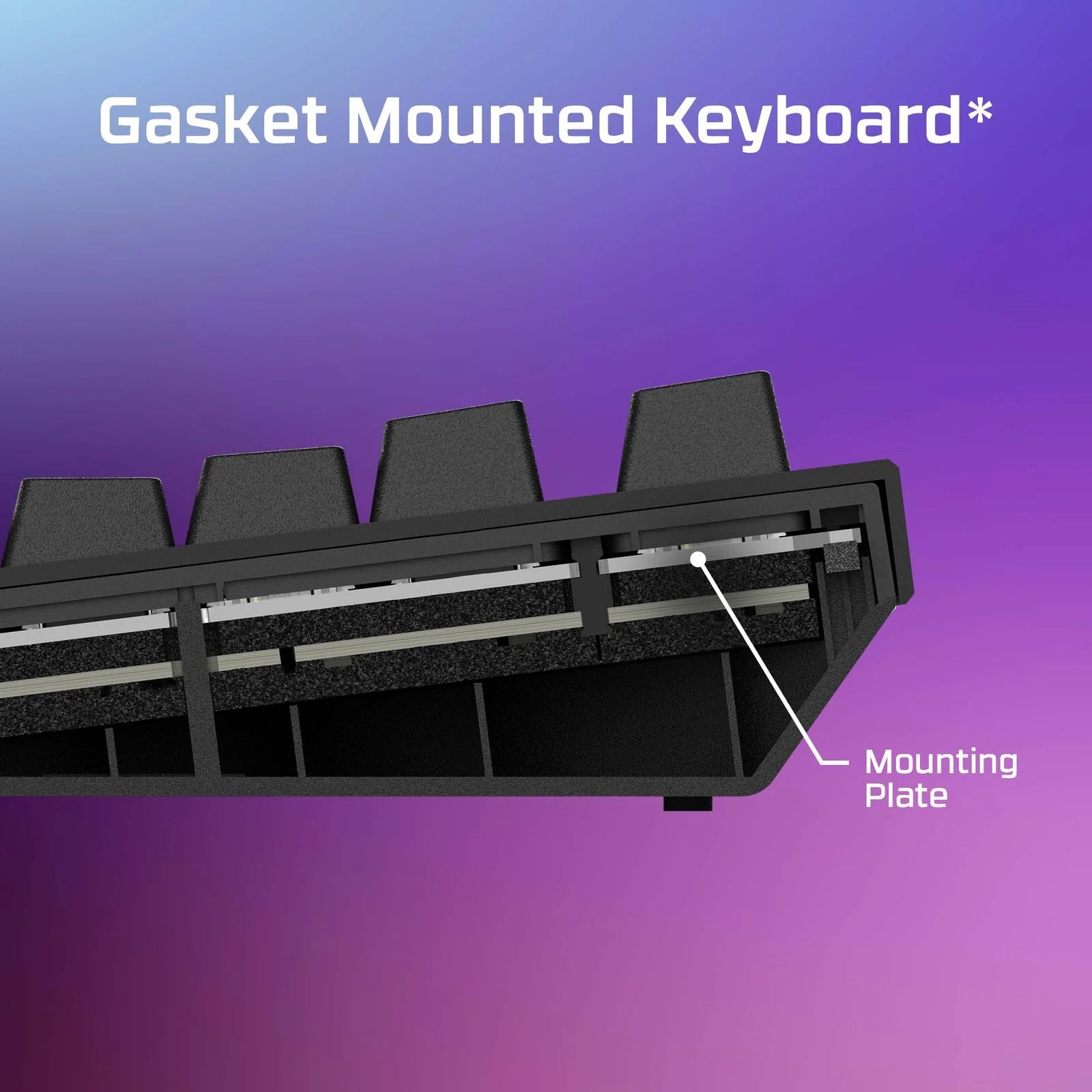 Gasket-mounted keyboard with mounting plate on a purple gradient background
